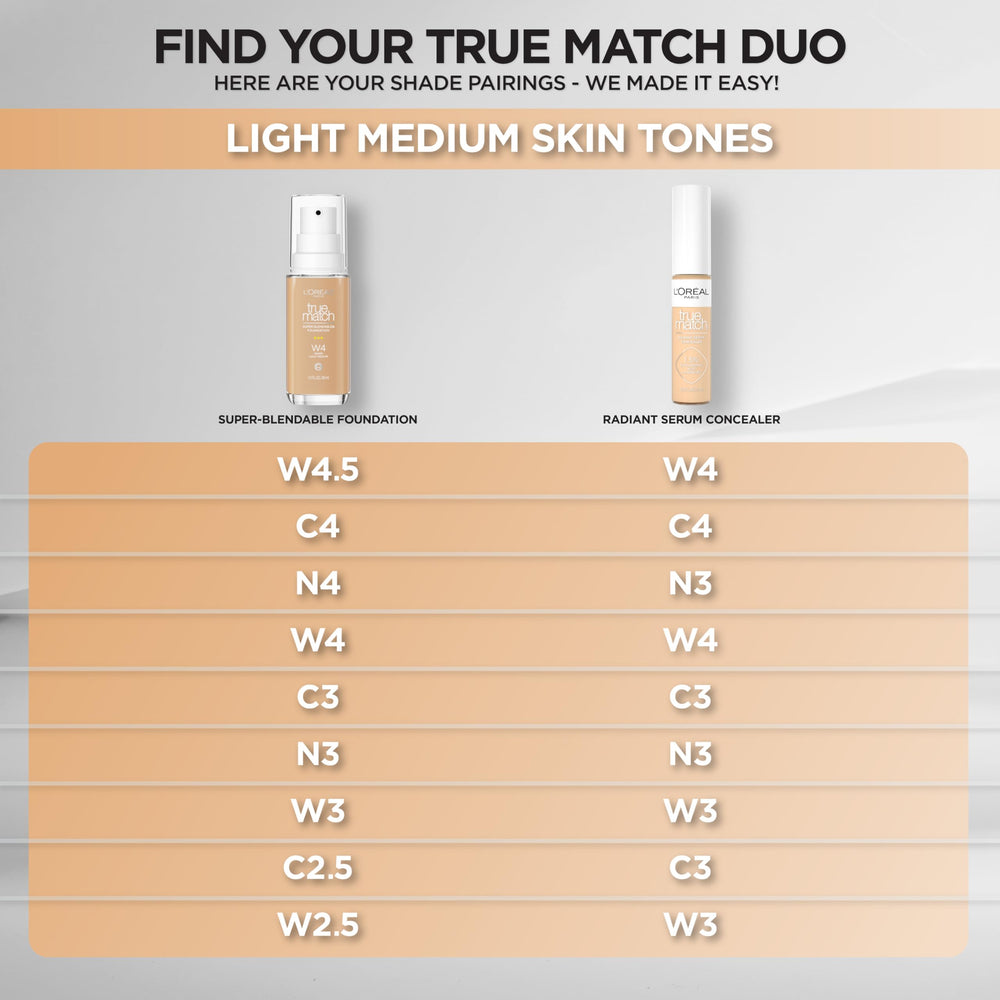 True Match Radiant Serum Concealer de L'Oréal Paris, fórmula vegana y sin fragancia.