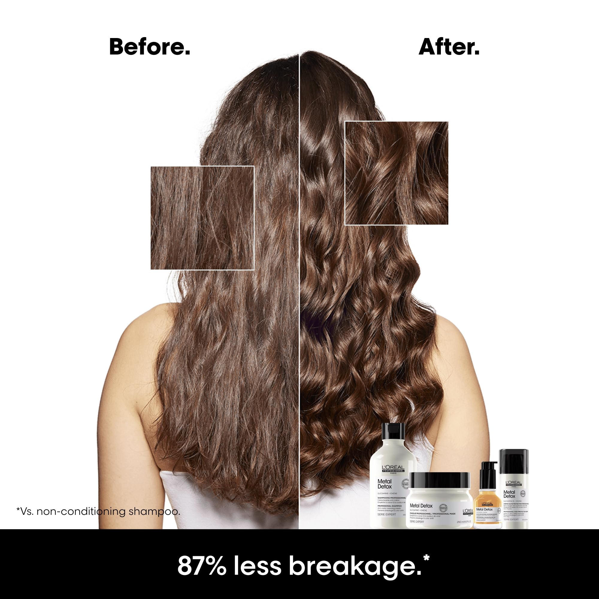 L’Oréal Professionnel Paris Metal Detox protección contra frizz durante 72 horas.