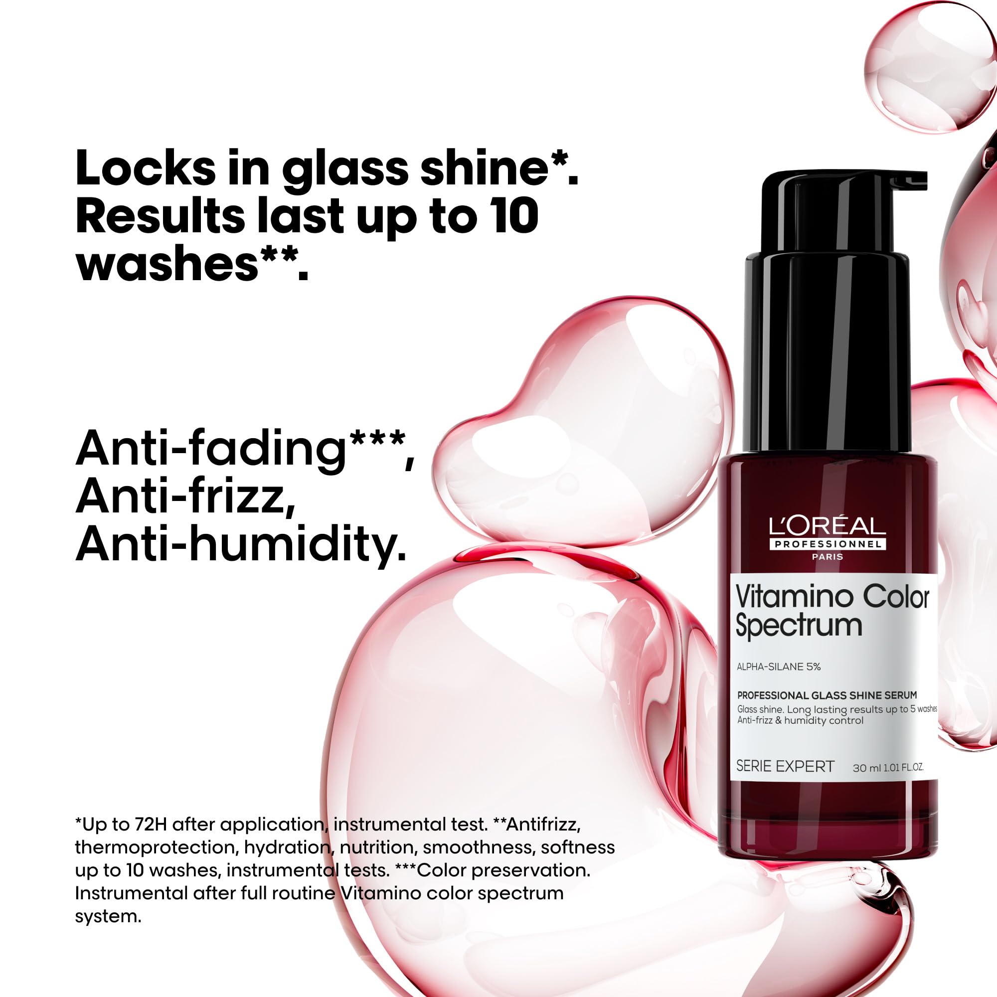 Protección térmica hasta 450°F con Vitamino Color Spectrum Serum de L'Oréal