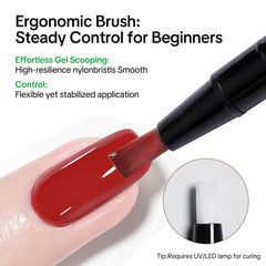 Love Easy dise;o ergonf3mico del boledgrafo gel: aplicacif3n suave y estable