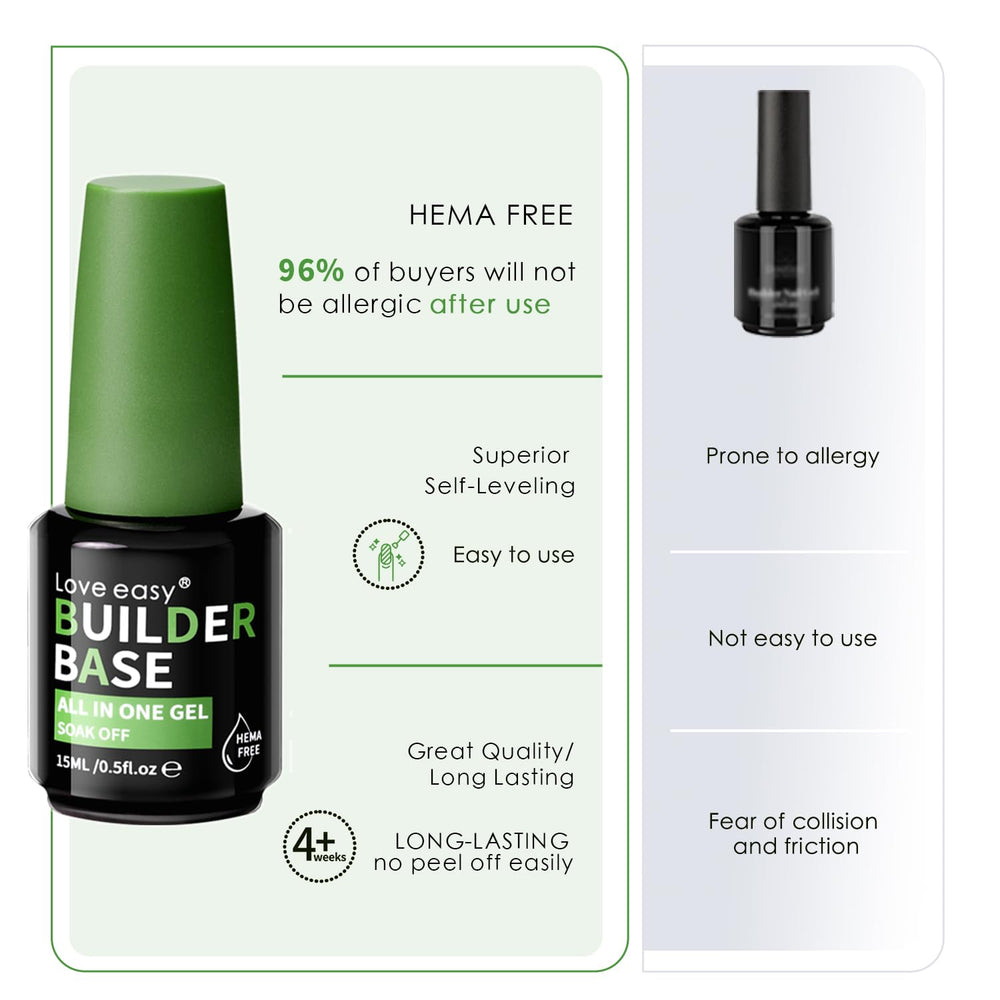 Love Easy gel-constructor sin HEMA-extensiones rápidas: crea extensiones limpias para uñas.