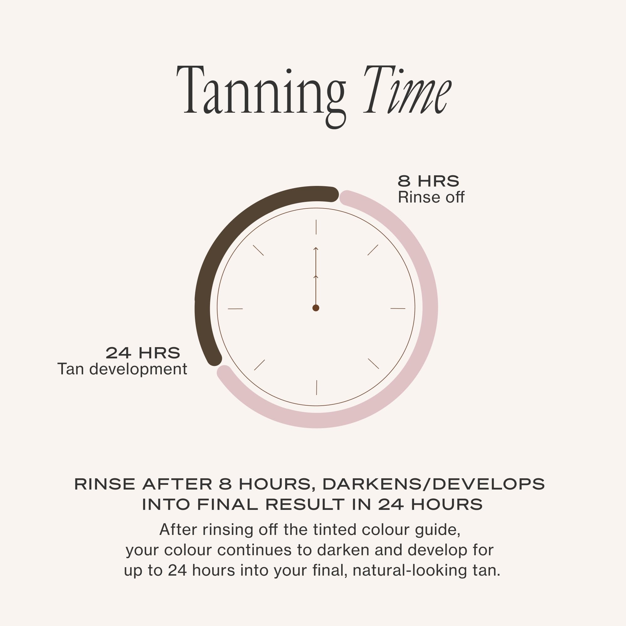 Loving Tan Deluxe Face Self Tanner: envase compacto para retoques