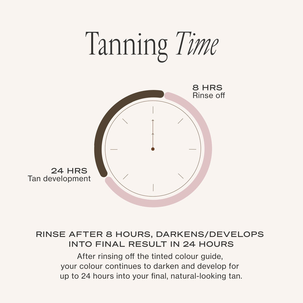 Loving Tan Deluxe Face Self Tanner: envase compacto para retoques