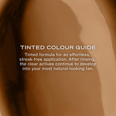 Loving Tan Deluxe Face Self Tanner: guía de color para evitar manchas