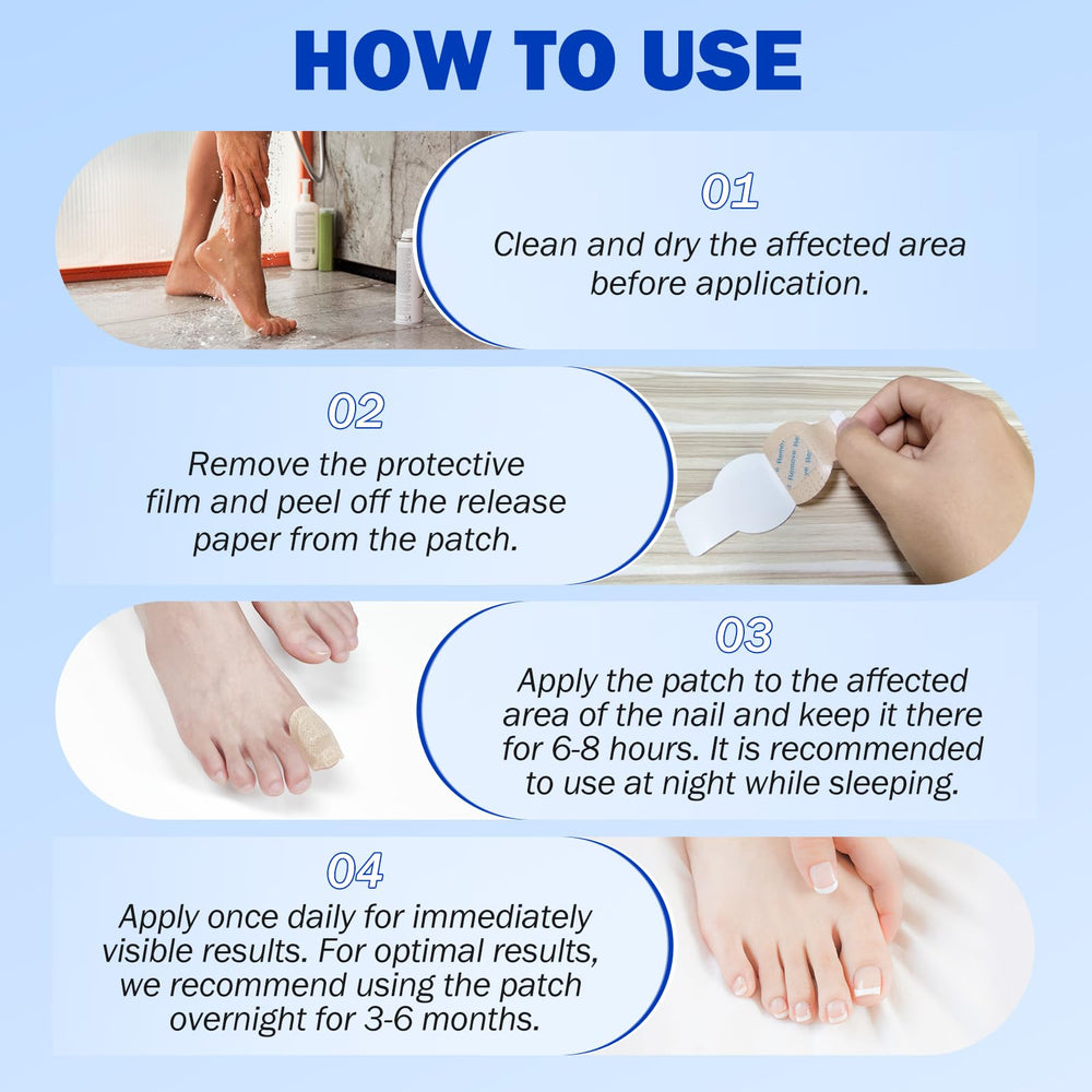 LTQXGT Fungal Nail Patches protector system demo emphasizing surface protection.