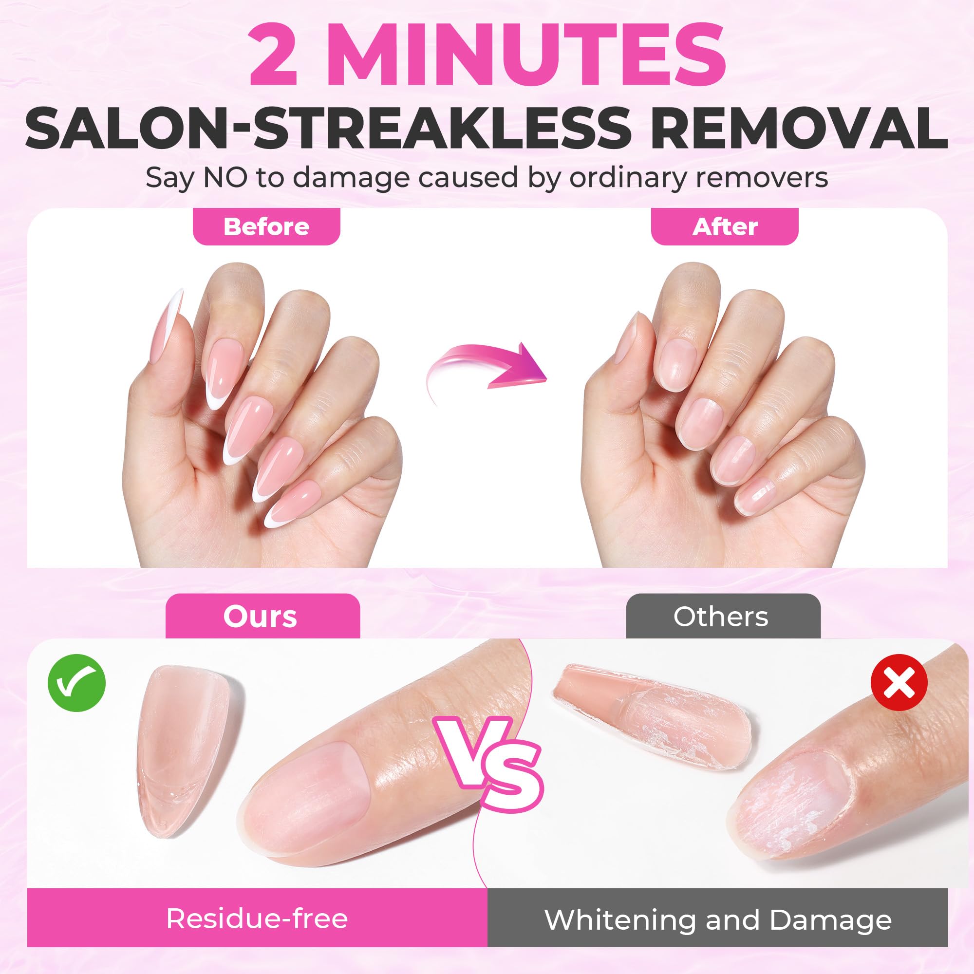 Aplicación rápida de Luckyfairy Remover, disolución en 2 minutos.