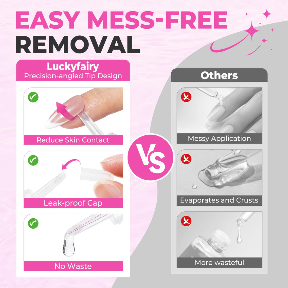 Tapa anti fugas de Luckyfairy Remover, uso seguro y limpio.