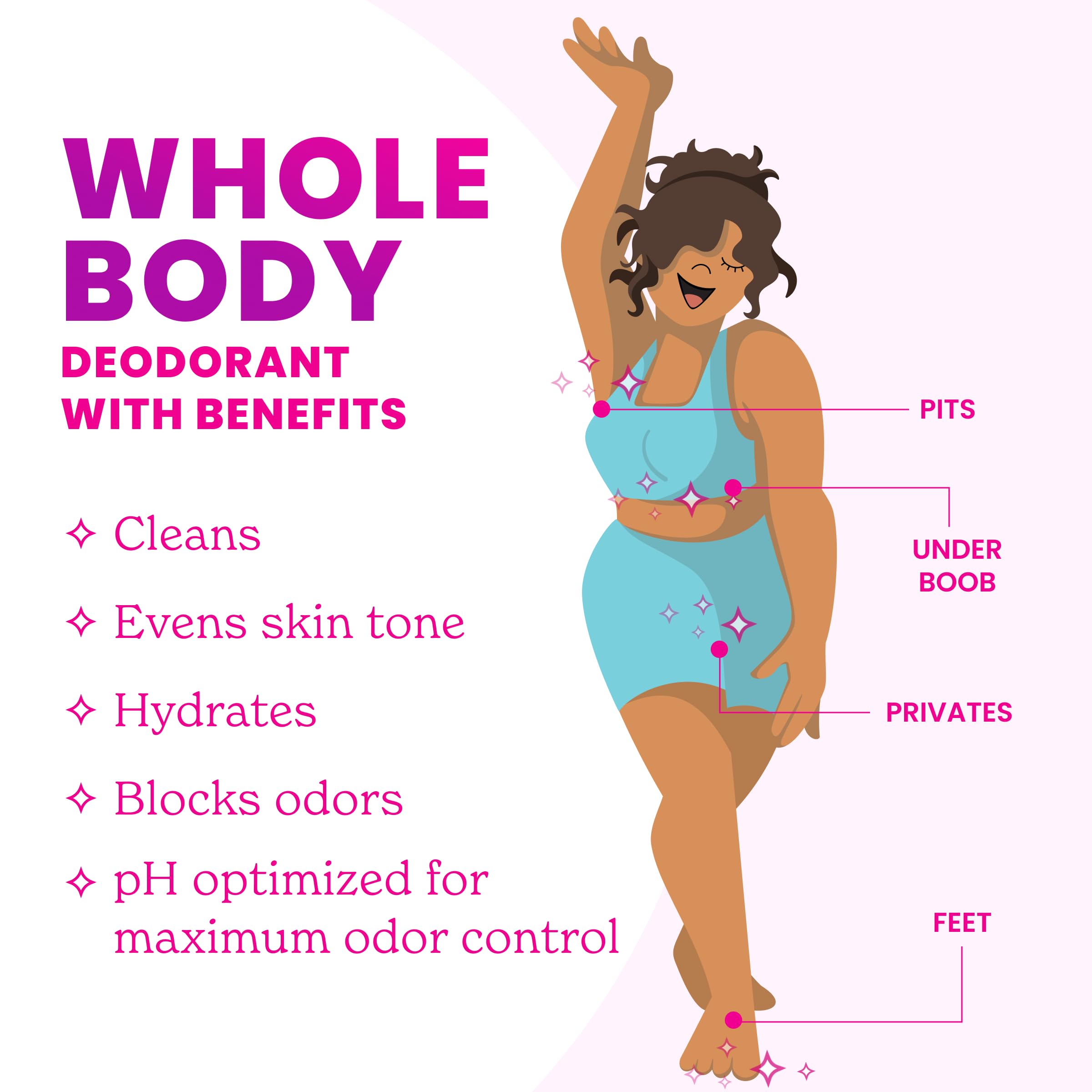 Paquete de dos desodorantes Lume para casa o viaje