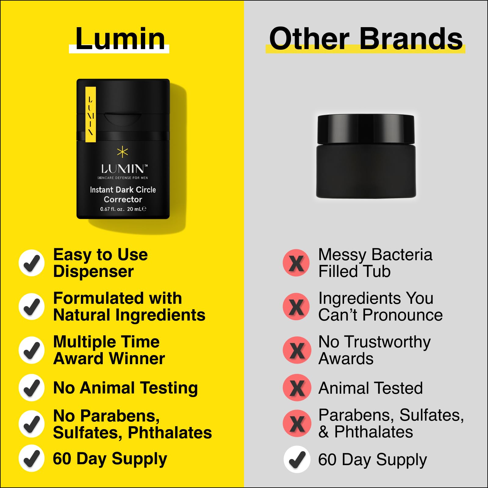 Lumin Corrector Ojeras: usa una pulsación para resultados rápidos.