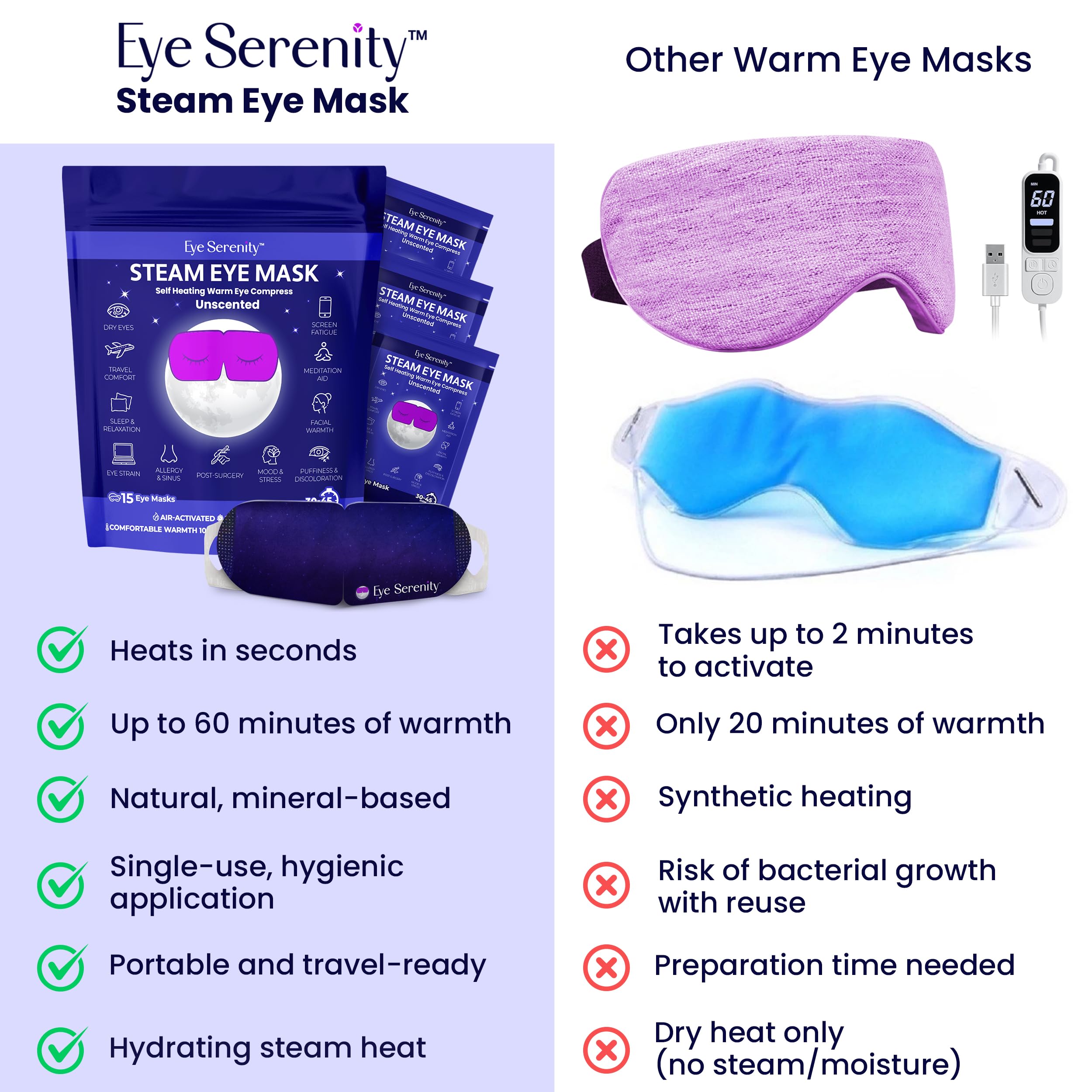 Mascarilla ocular Lure Essentials para fatiga ocular y relajación
