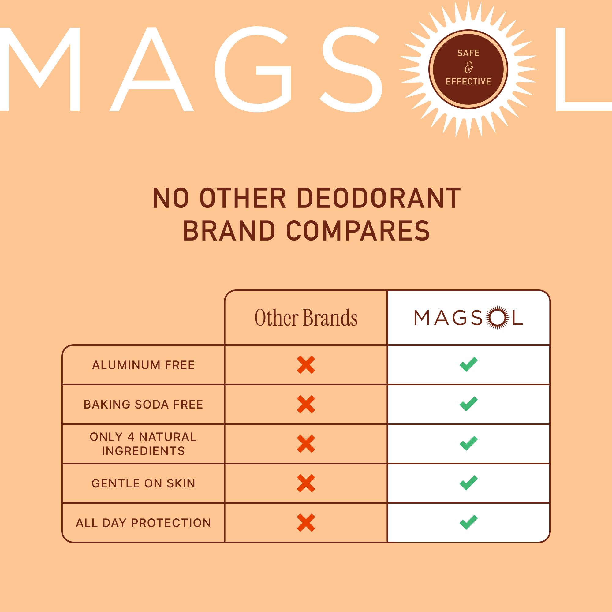 Aplicación suave en axilas con MagSol Organics Magnesium, sensación cómoda para piel sensible