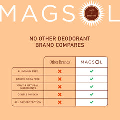 Aplicación suave en axilas con MagSol Organics Magnesium, sensación cómoda para piel sensible