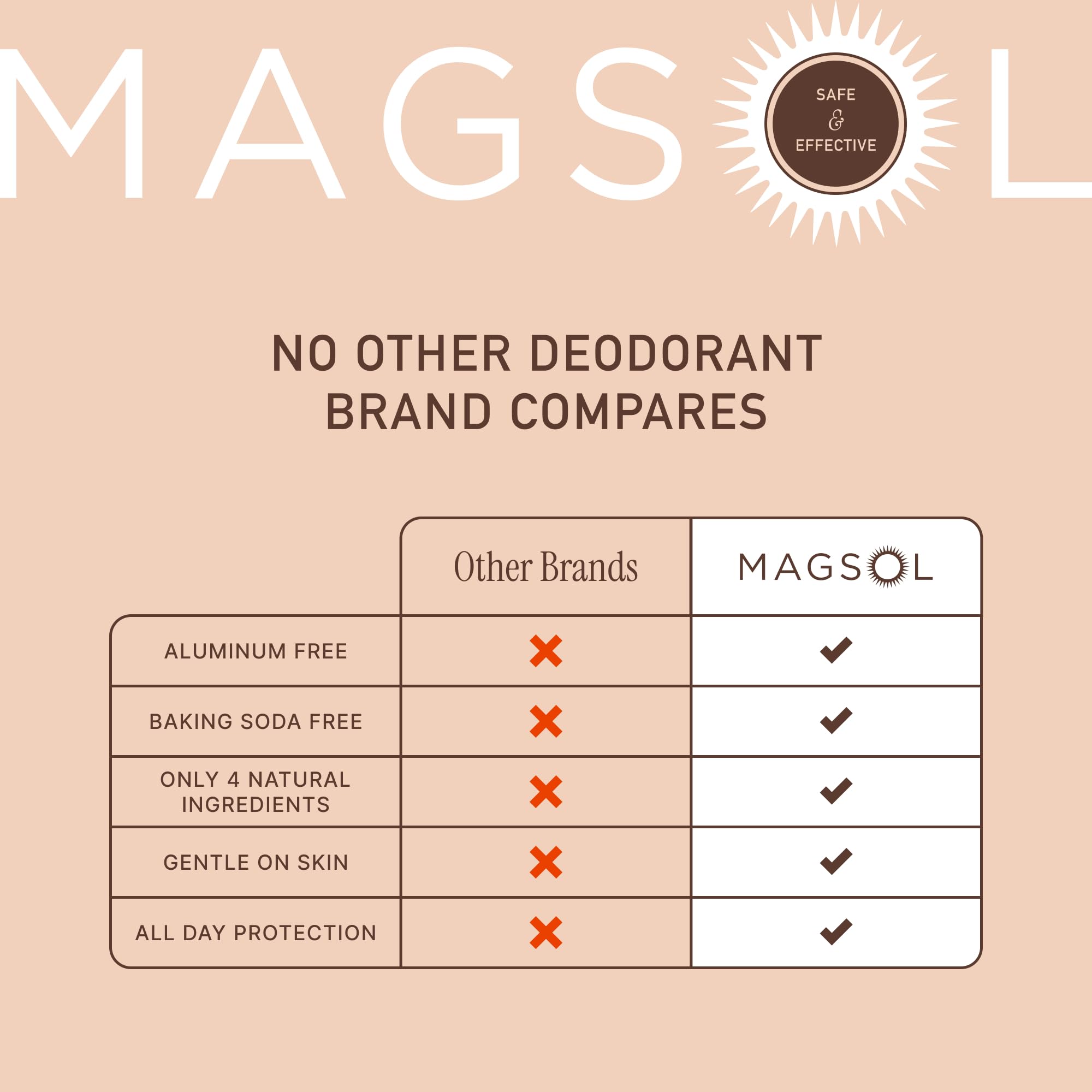 Protección de olor con MagSol Organics en formato práctico.