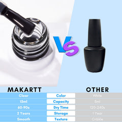 Makartt pegamento foil: aplicación rápida y precisa para transferencias brillantes en uñas.