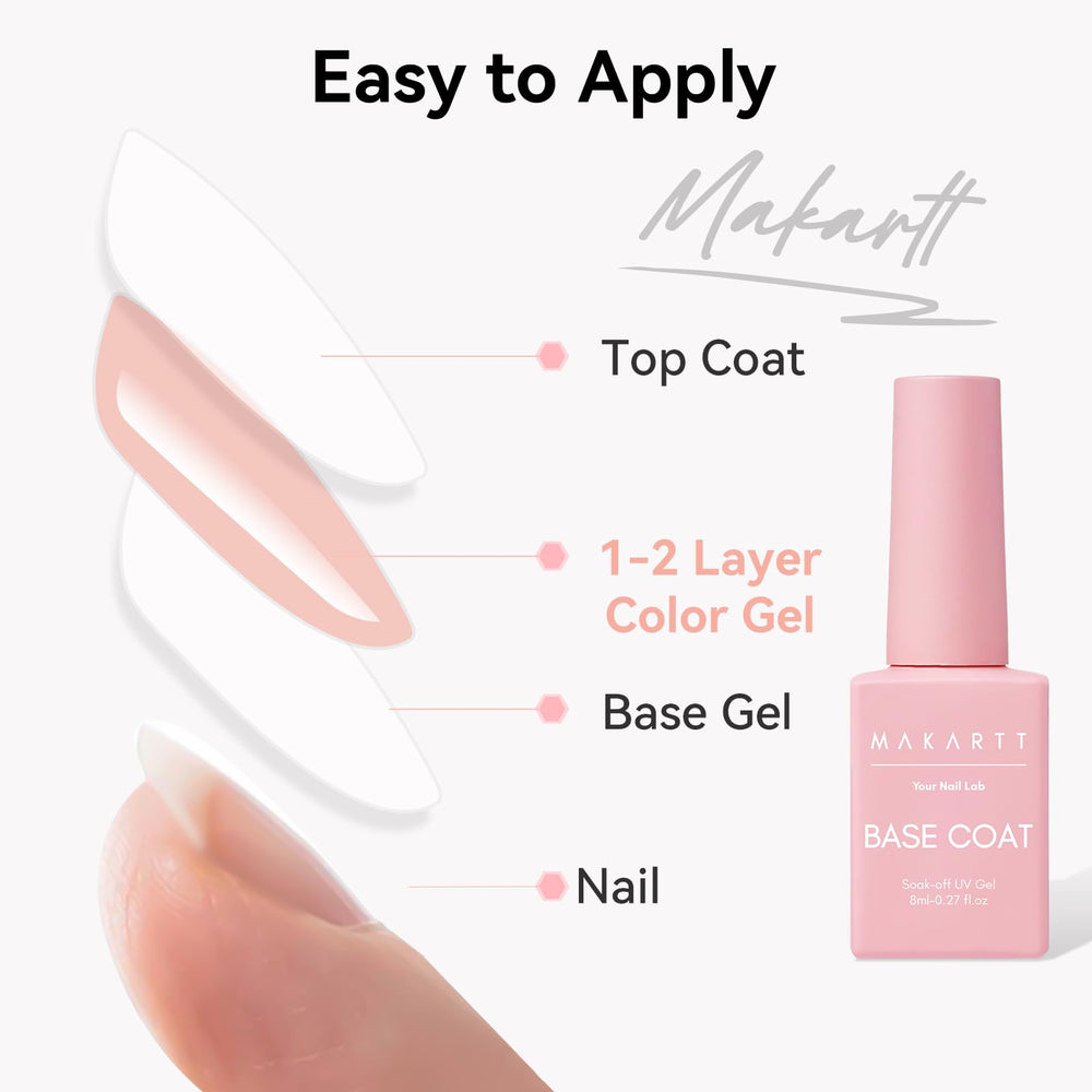 Makartt Base Gel apto para uso doméstico o profesional.