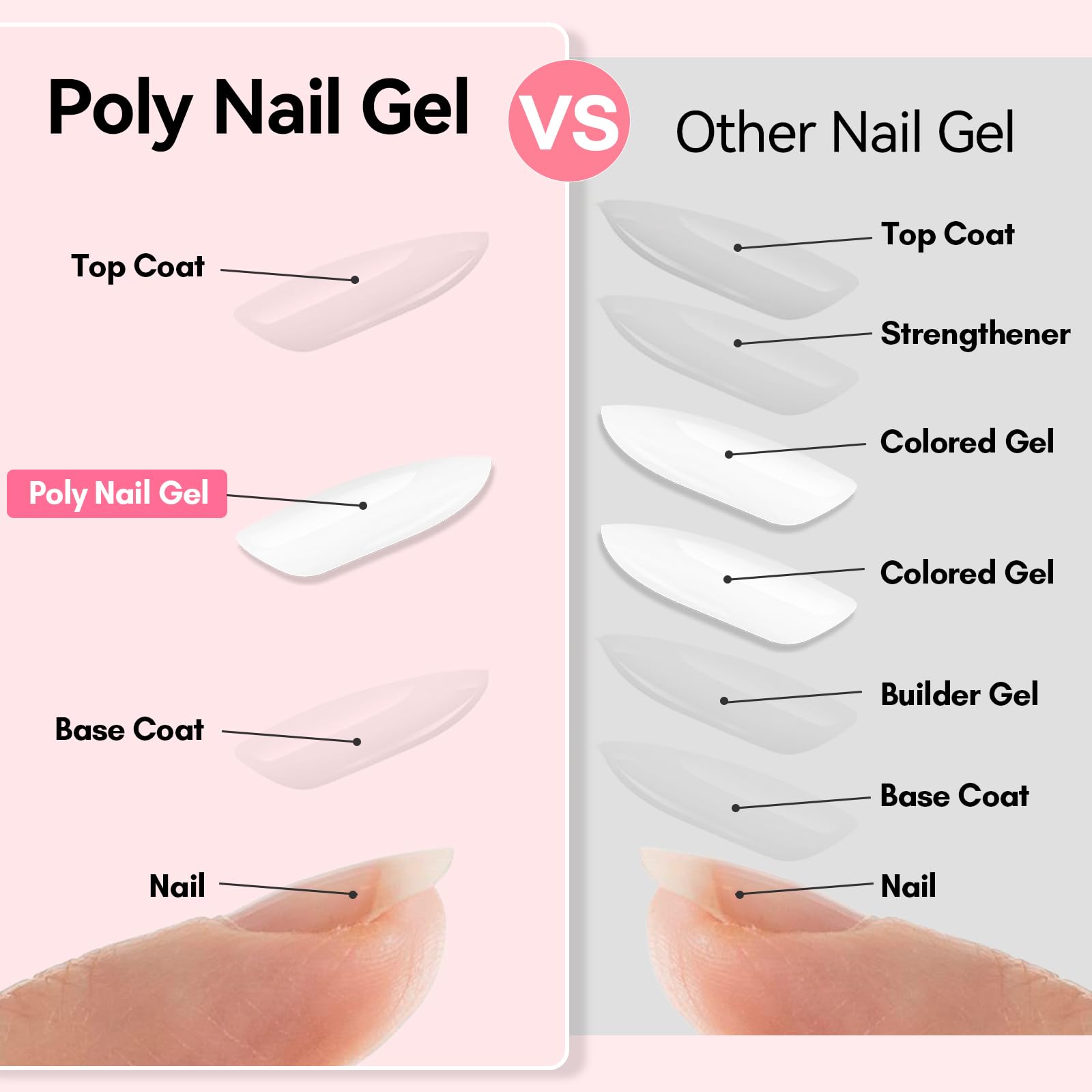 Makartt disenos-brillantes-uñas-glitter-sin-hema, look llamativo para eventos.