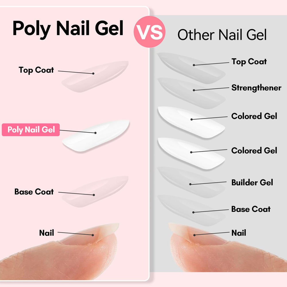 Makartt disenos-brillantes-uñas-glitter-sin-hema, look llamativo para eventos.