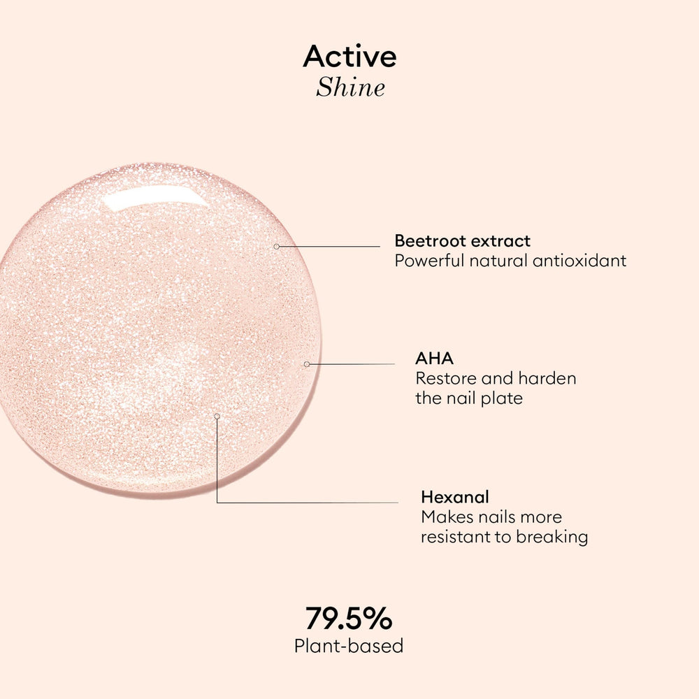Manucurist Active Shine cuidado e hidratación de uñas con fórmula nutritiva