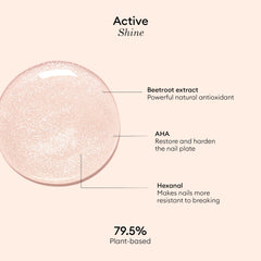 Manucurist Active Shine cuidado e hidratación de uñas con fórmula nutritiva
