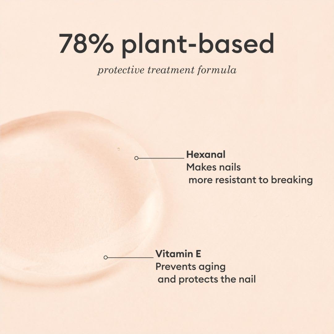 Manucurist base coat, té verde para uñas revitalizadas y protegidas