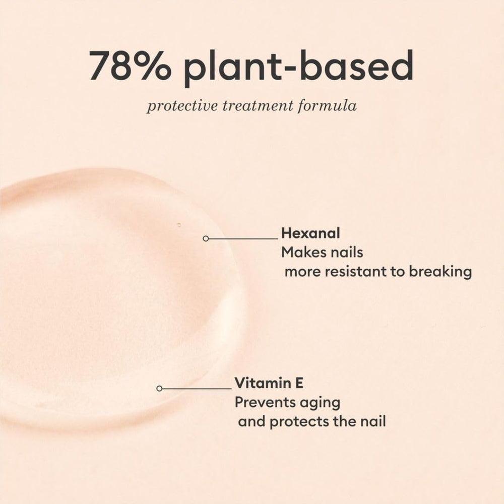 Manucurist base coat, té verde para uñas revitalizadas y protegidas