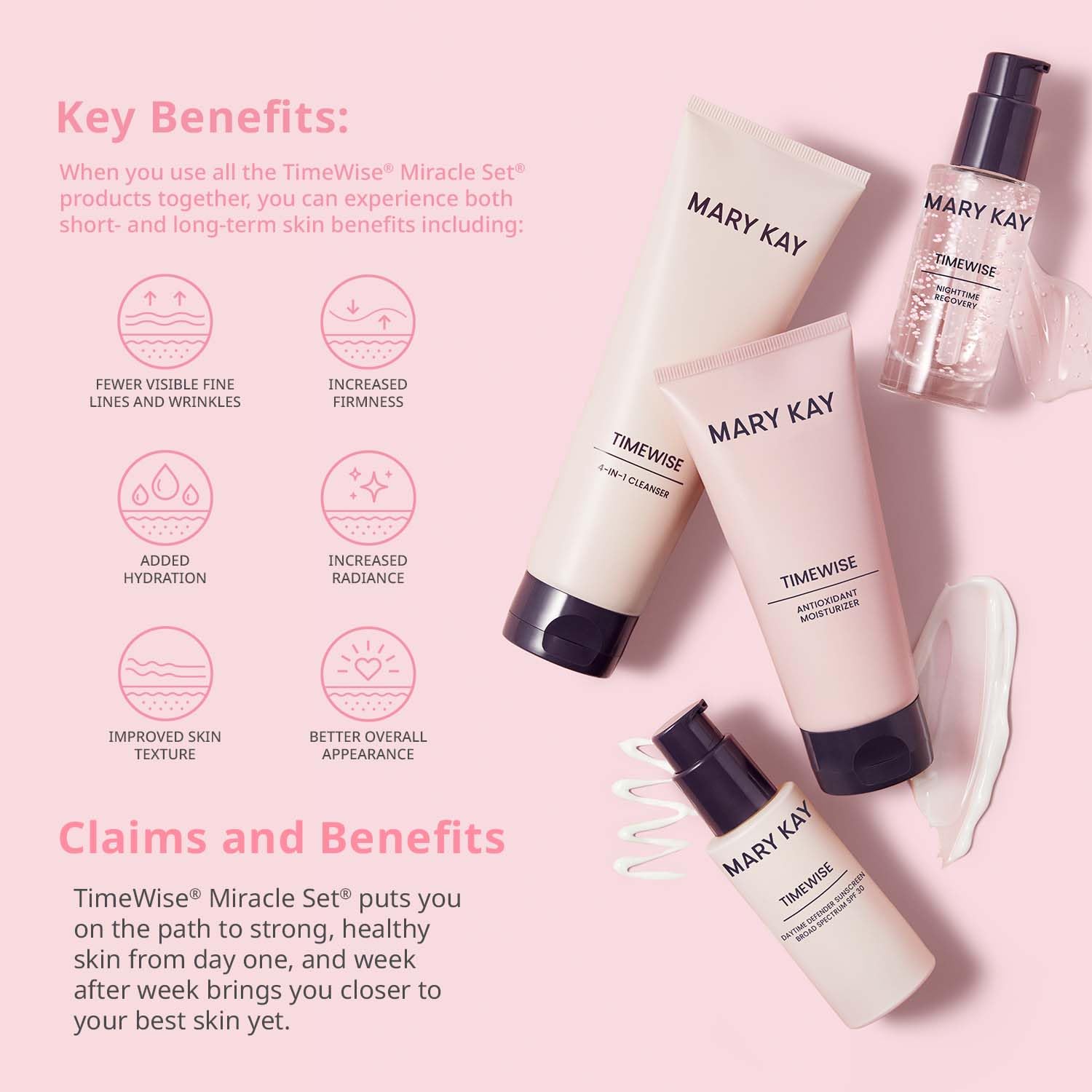Mary Kay TimeWise Miracle Set hidratante diario: hidratación constante para piel seca y mixta.