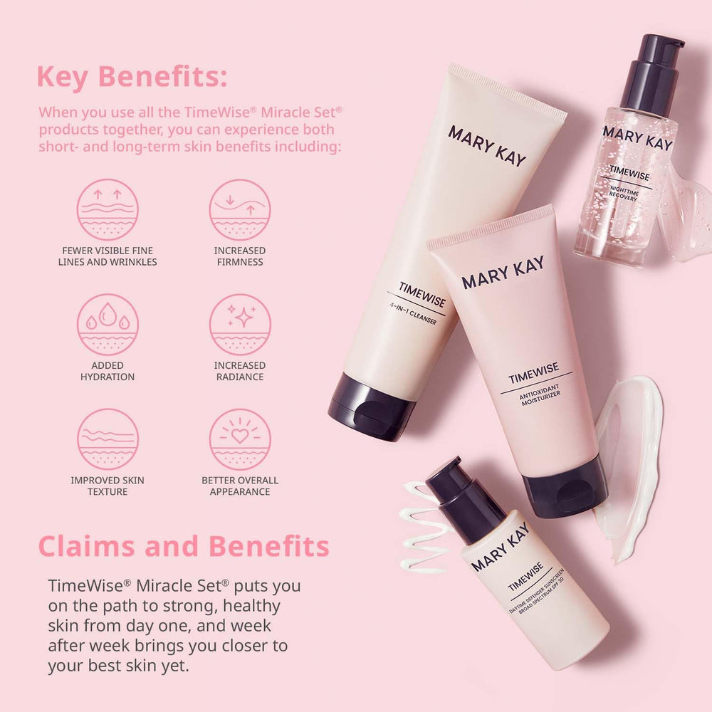 Mary Kay TimeWise Miracle Set hidratante diario: hidratación constante para piel seca y mixta.