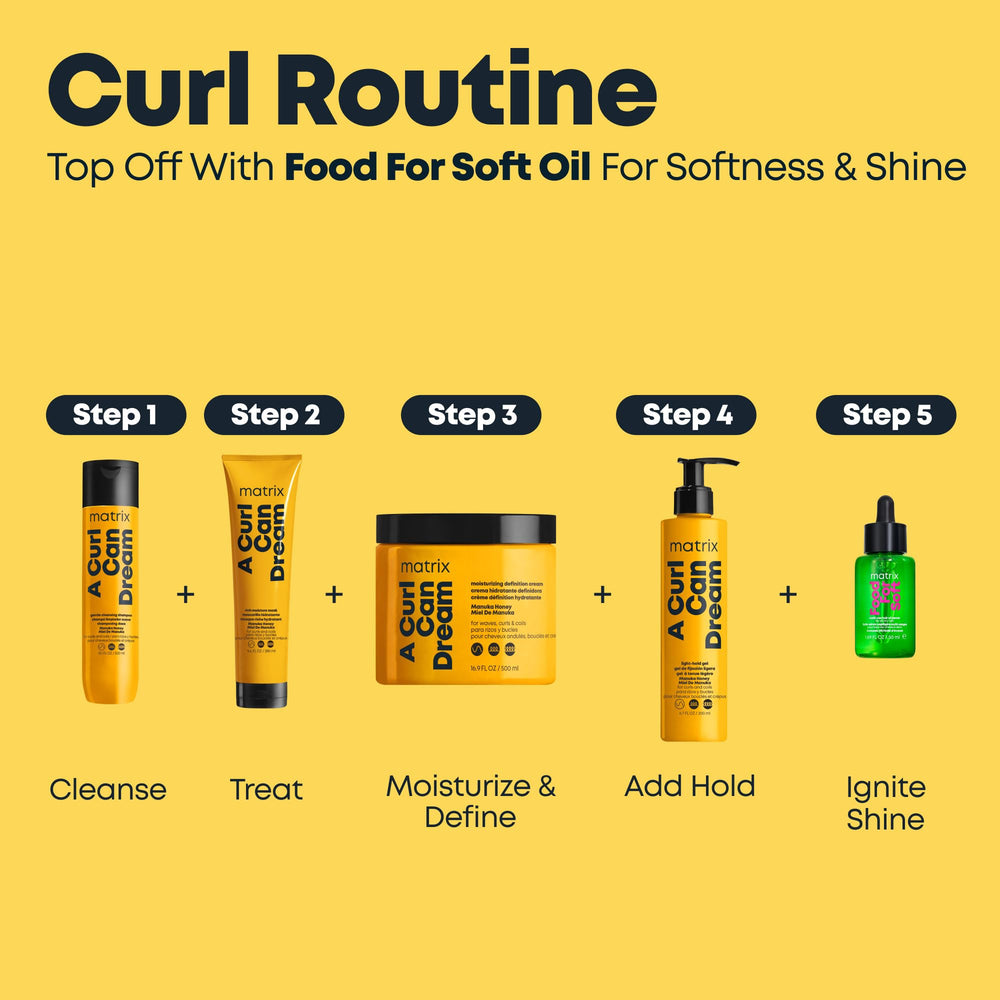 Transición de cabello alisado, uso recomendado del champú