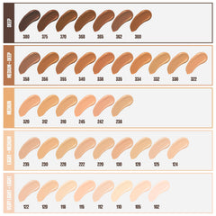 Maybelline Fit Me Latte: aplicación suave con dedos para cobertura natural.