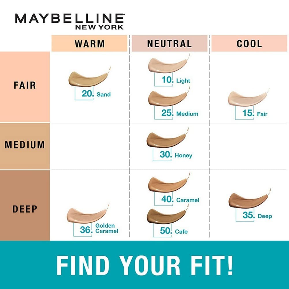 Textura libre de aceite de Maybelline Fit Me; acabado natural durante todo el día.
