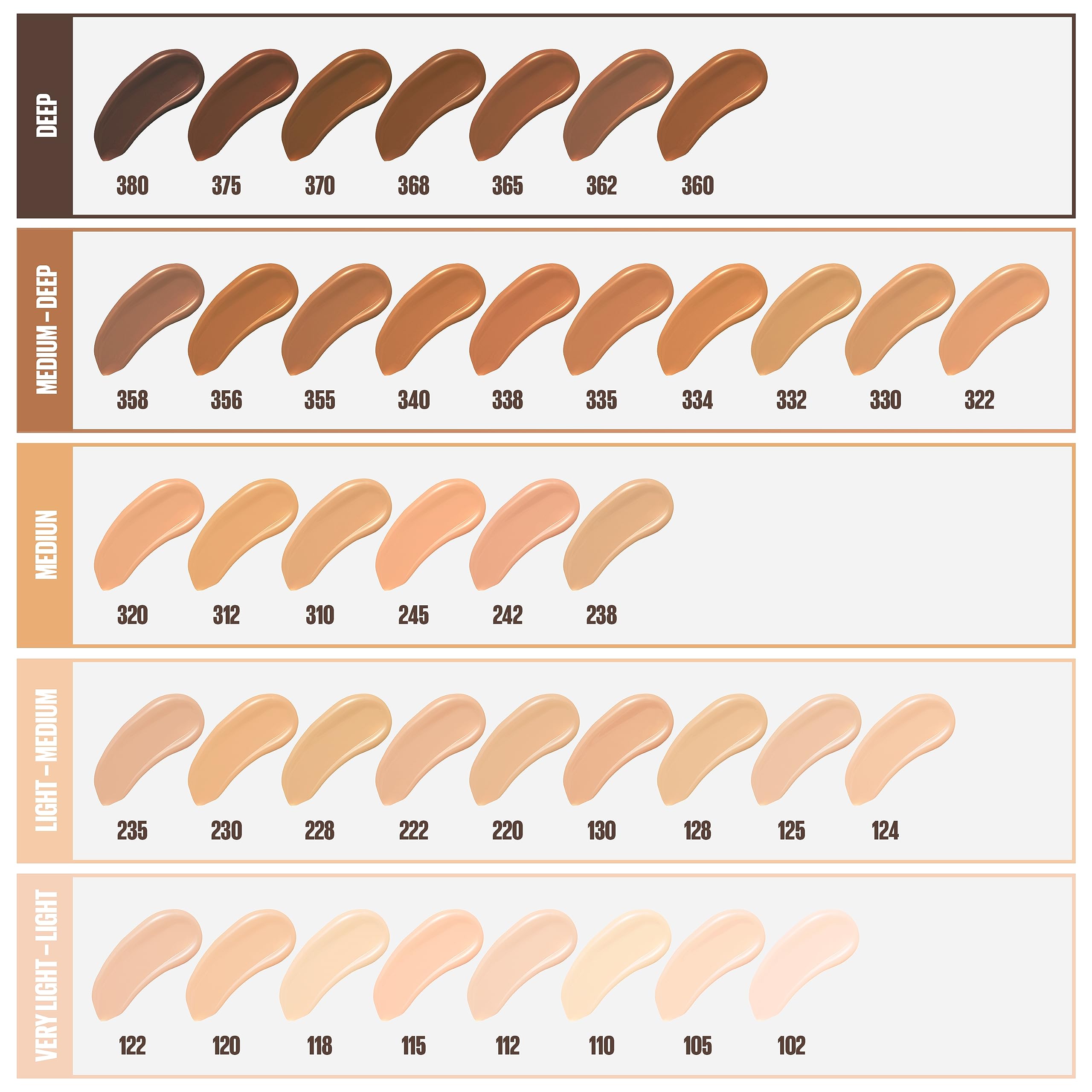 Maybelline Fit Me Matte Poreless, tono coco ideal para piel normal.