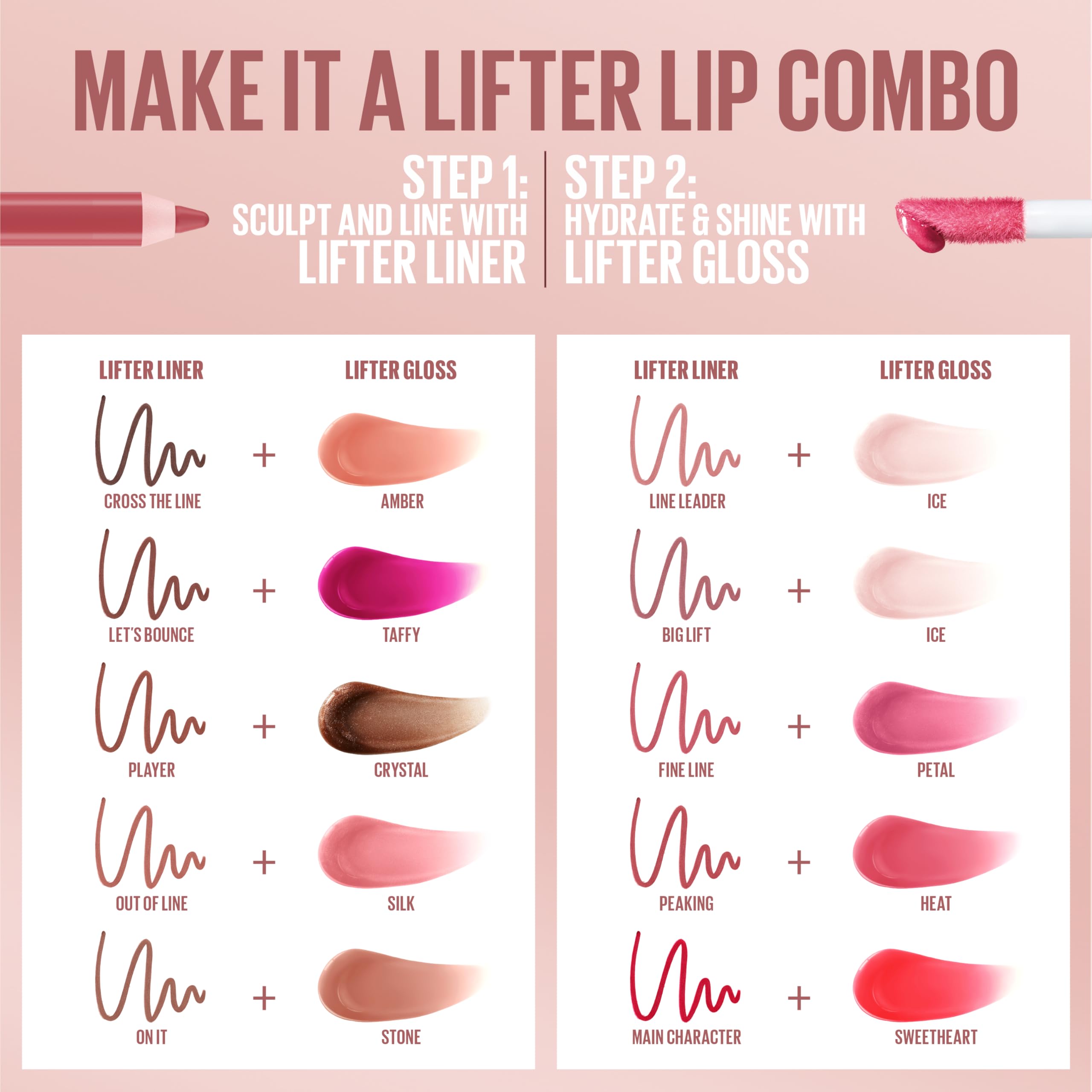 Maybelline Lifter Gloss Reef: tono rosado crema que complementa looks diarios.
