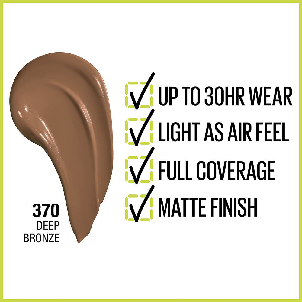 Maybelline Super Stay acabado mate para control de brillos.