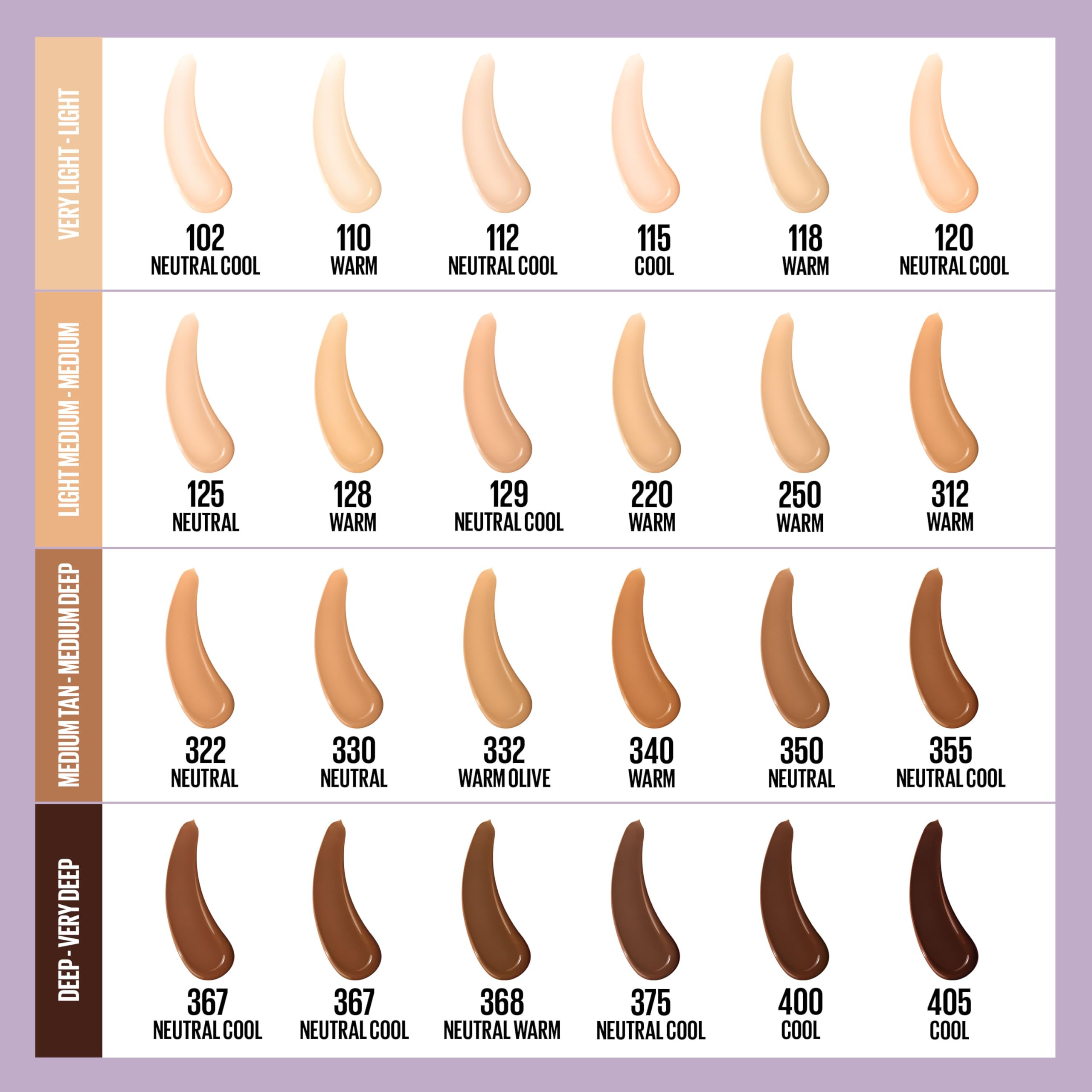 Maybelline Super Stay Lumi-Matte resistente al sudor y transferencia durante el día