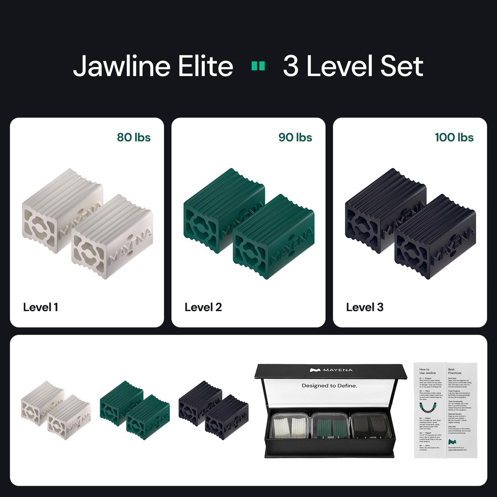 Conjunto Mayena para usuarios avanzados con resistencia elevada