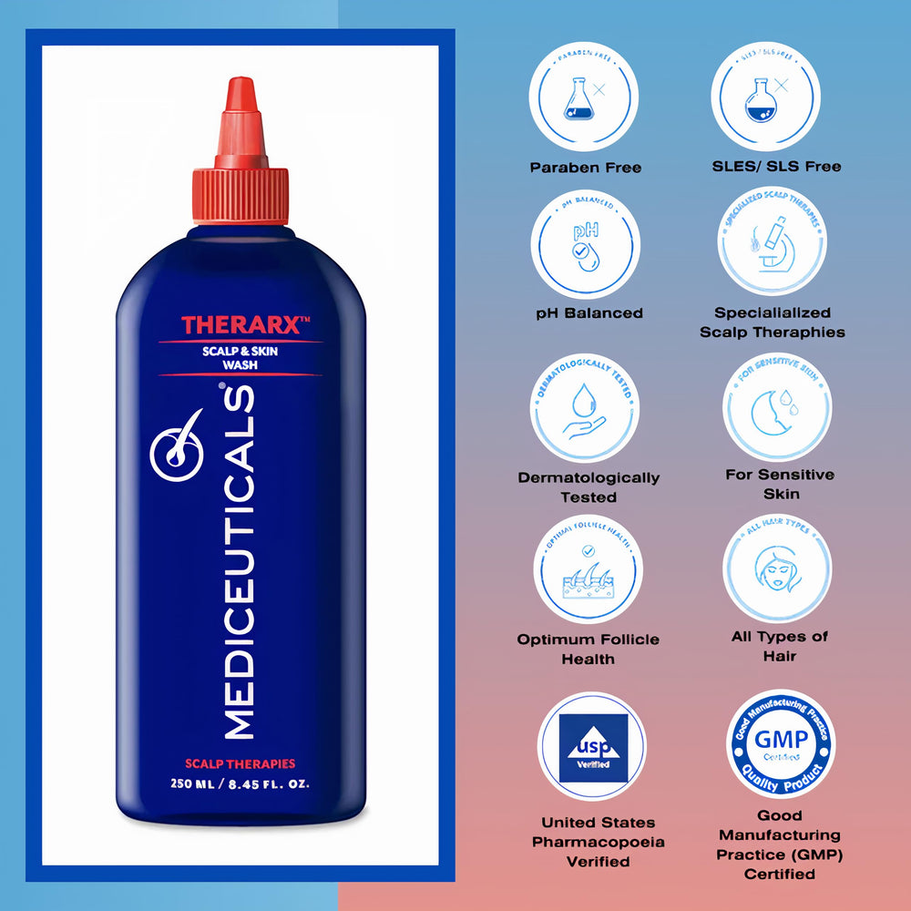 Mediceuticals TheraRx escena de ducha mostrando uso en piel y cabello