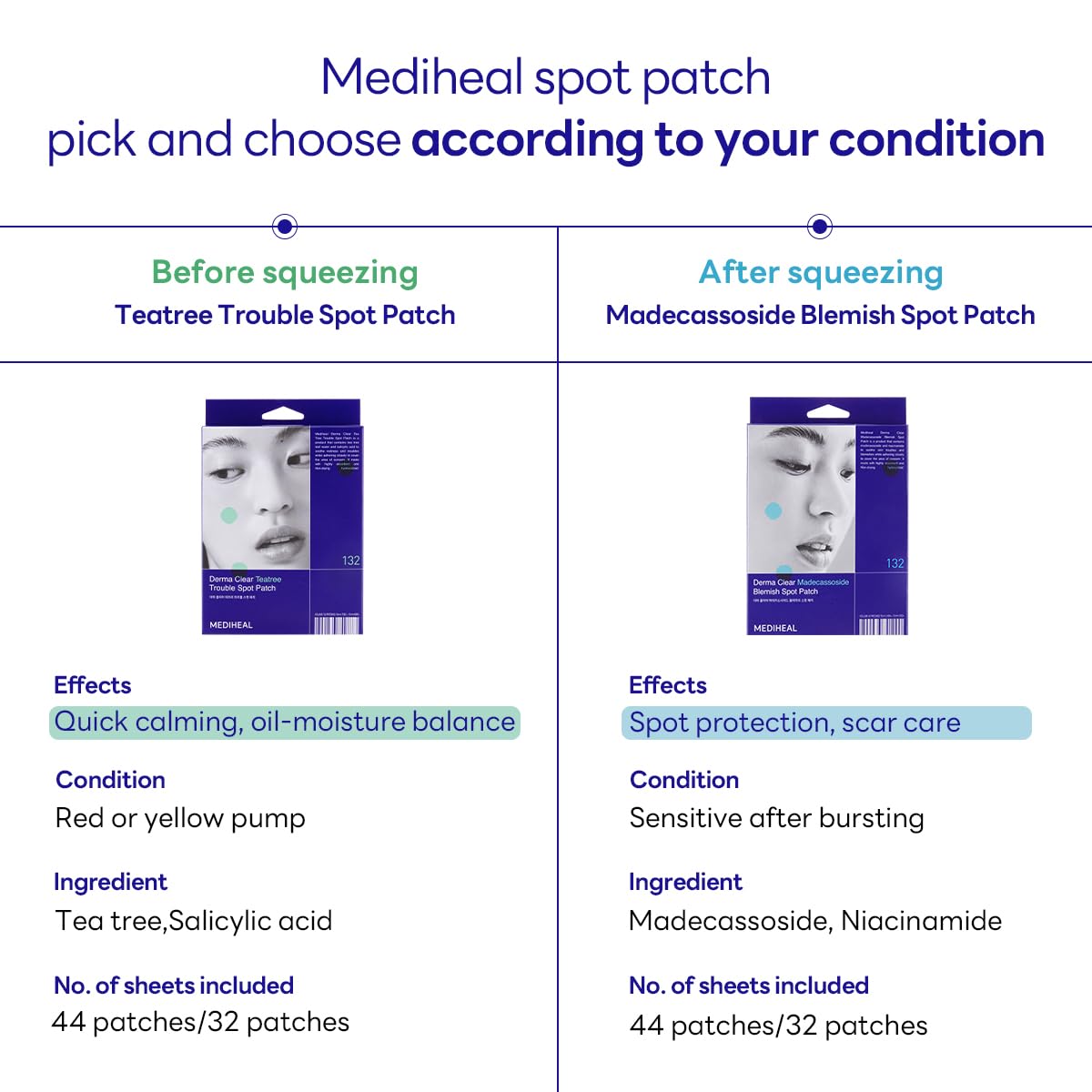 Recuperación suave de brotes con el parche Mediheal Derma Clear.