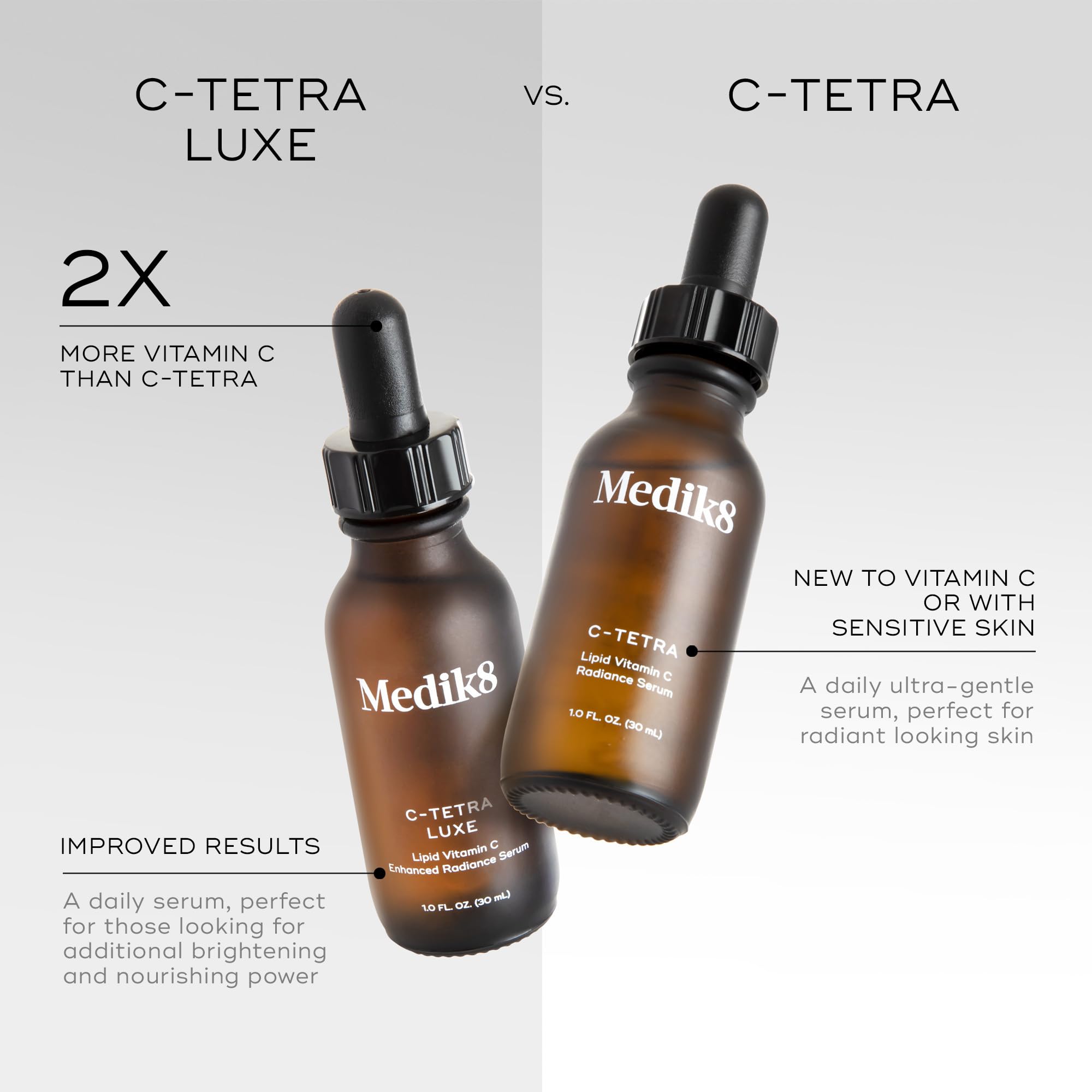 Medik8 C-Tetra, ingredientes clave como vitamina C estabilizada promueven tono uniforme.