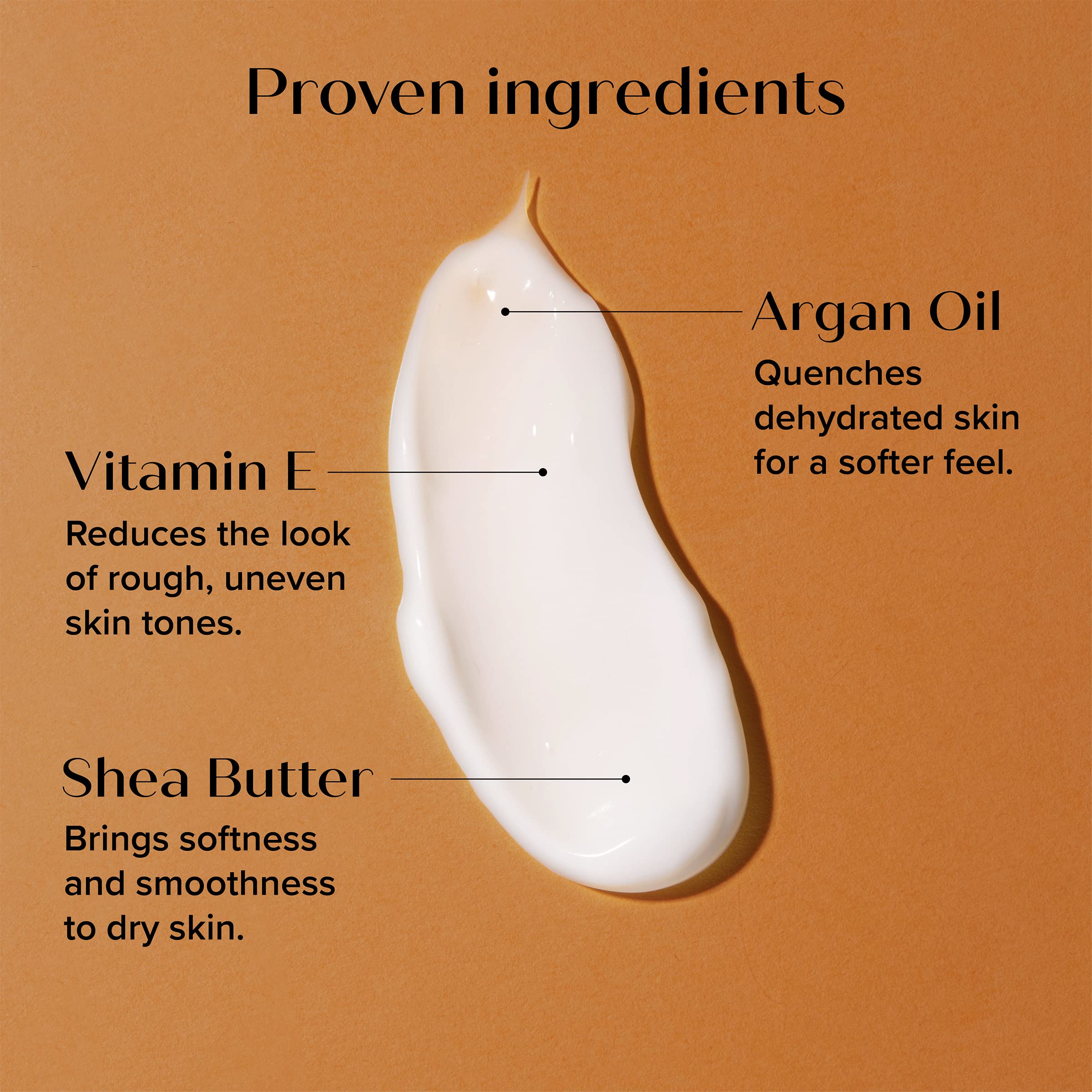 Medix 5.5 Crema Argán y Vitamina E, absorción rápida en piel.