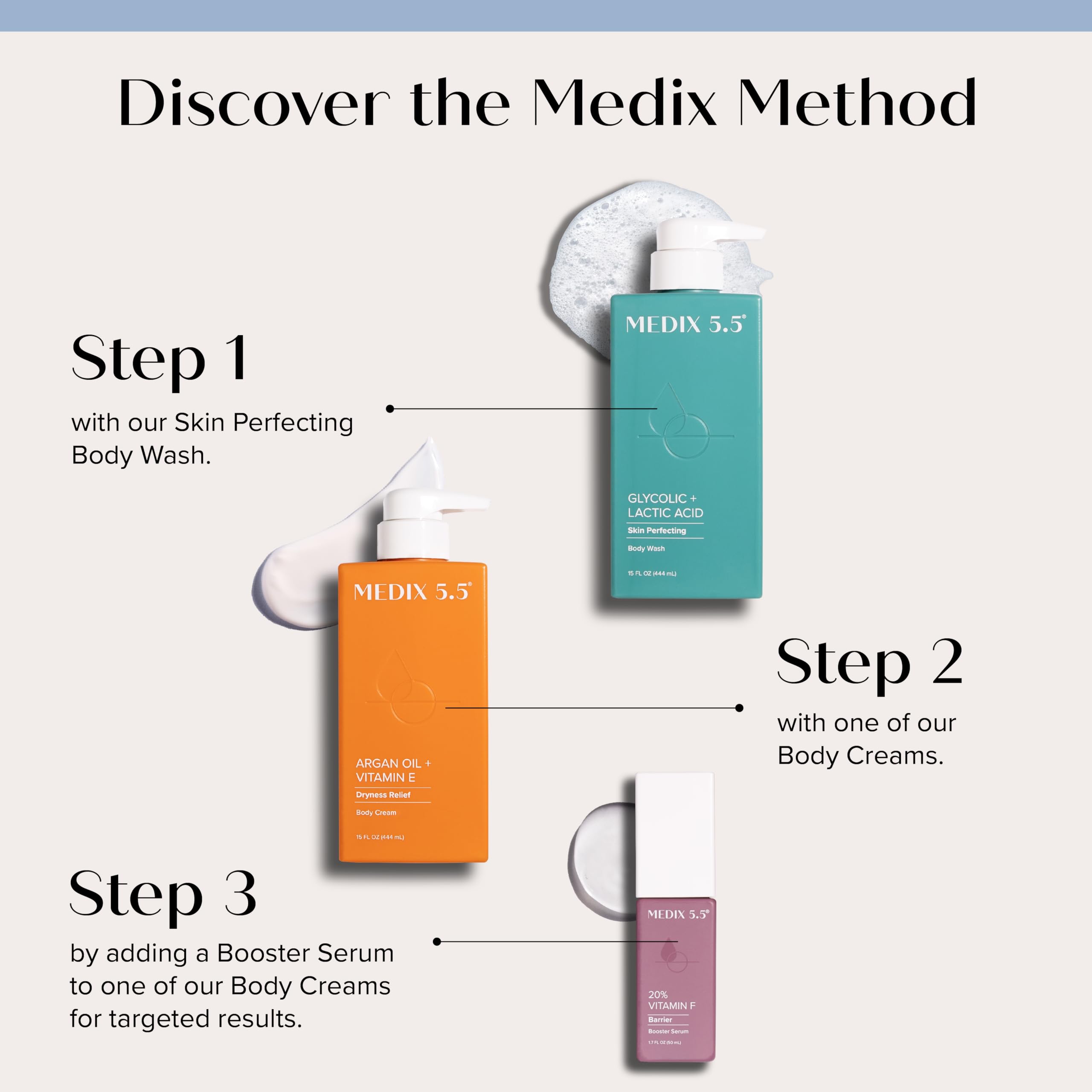 Medix 5.5 Crema Argán y Vitamina E, reduce apariencia de arrugas.
