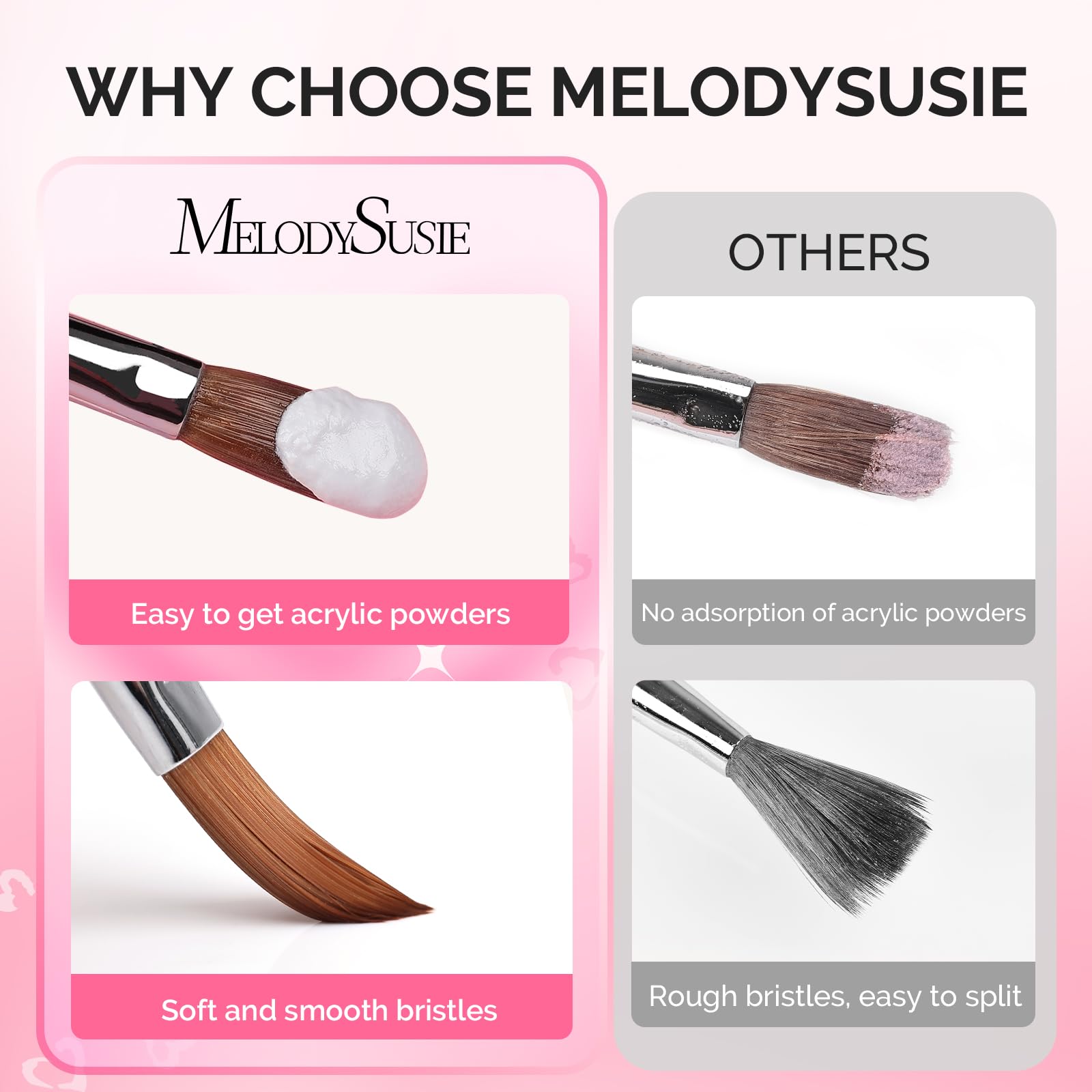 MelodySusie brocha acrílica con cerdas sintéticas para recogida de polvo estable.
