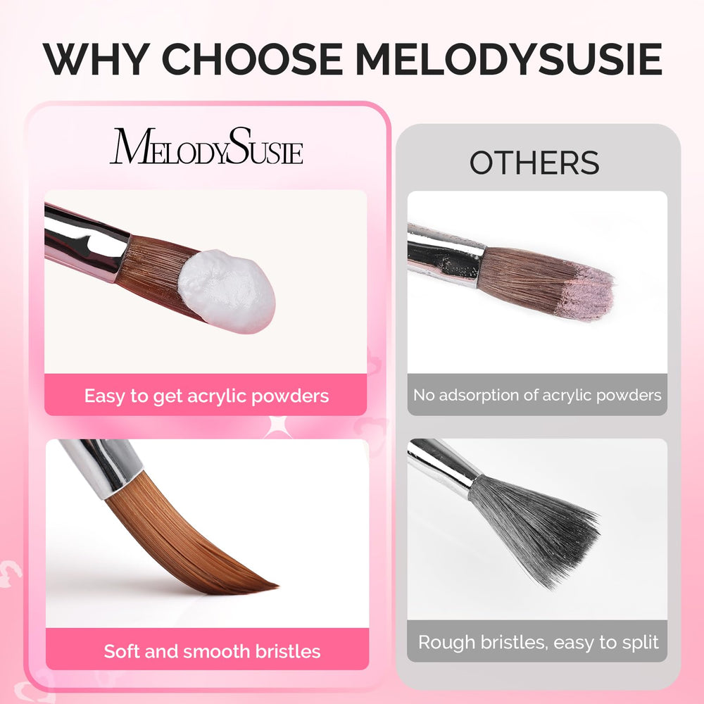 MelodySusie brocha acrílica con cerdas sintéticas para recogida de polvo estable.