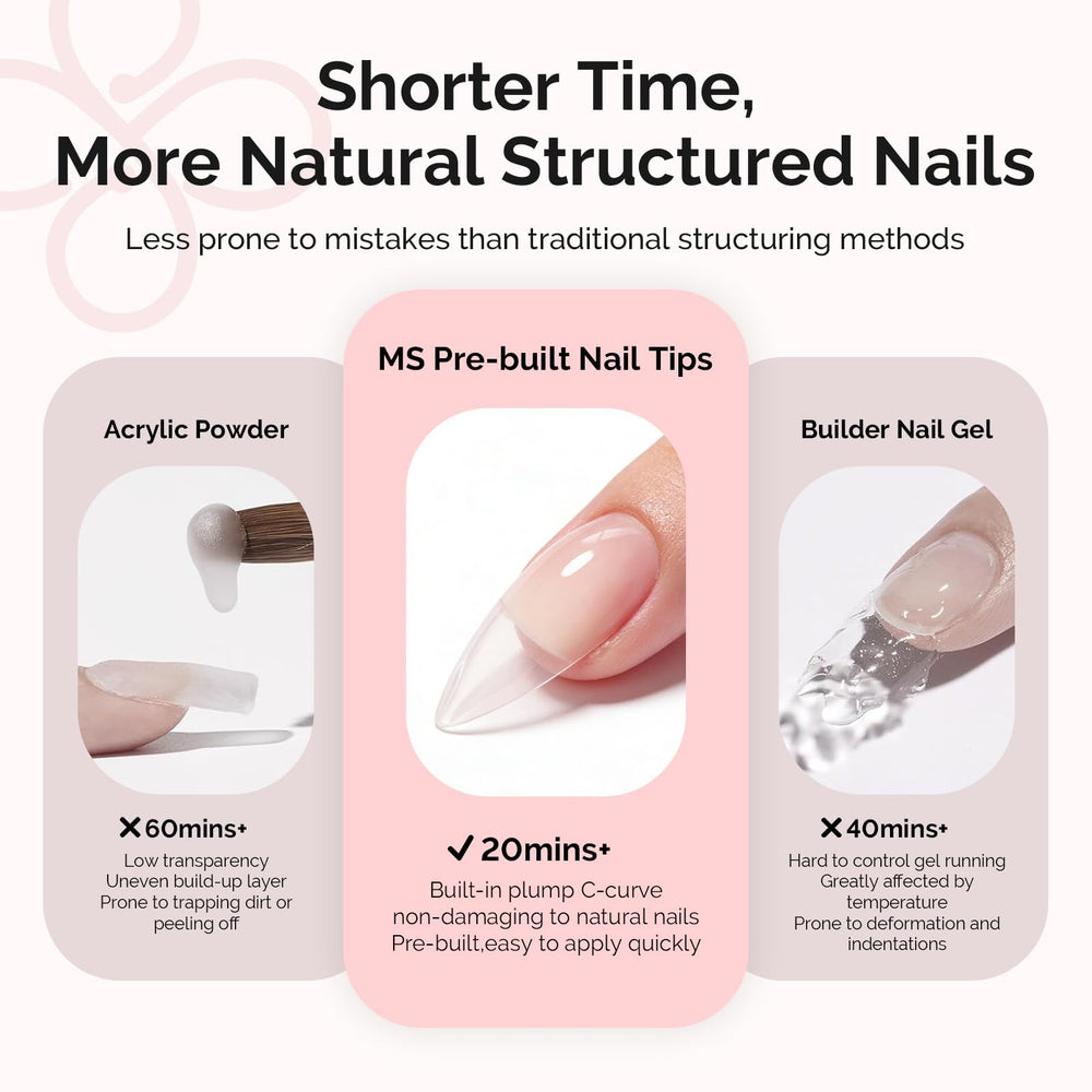 MelodySusie Tips Uñas Curva C: ajuste preciso para diversas uñas y mayor durabilidad