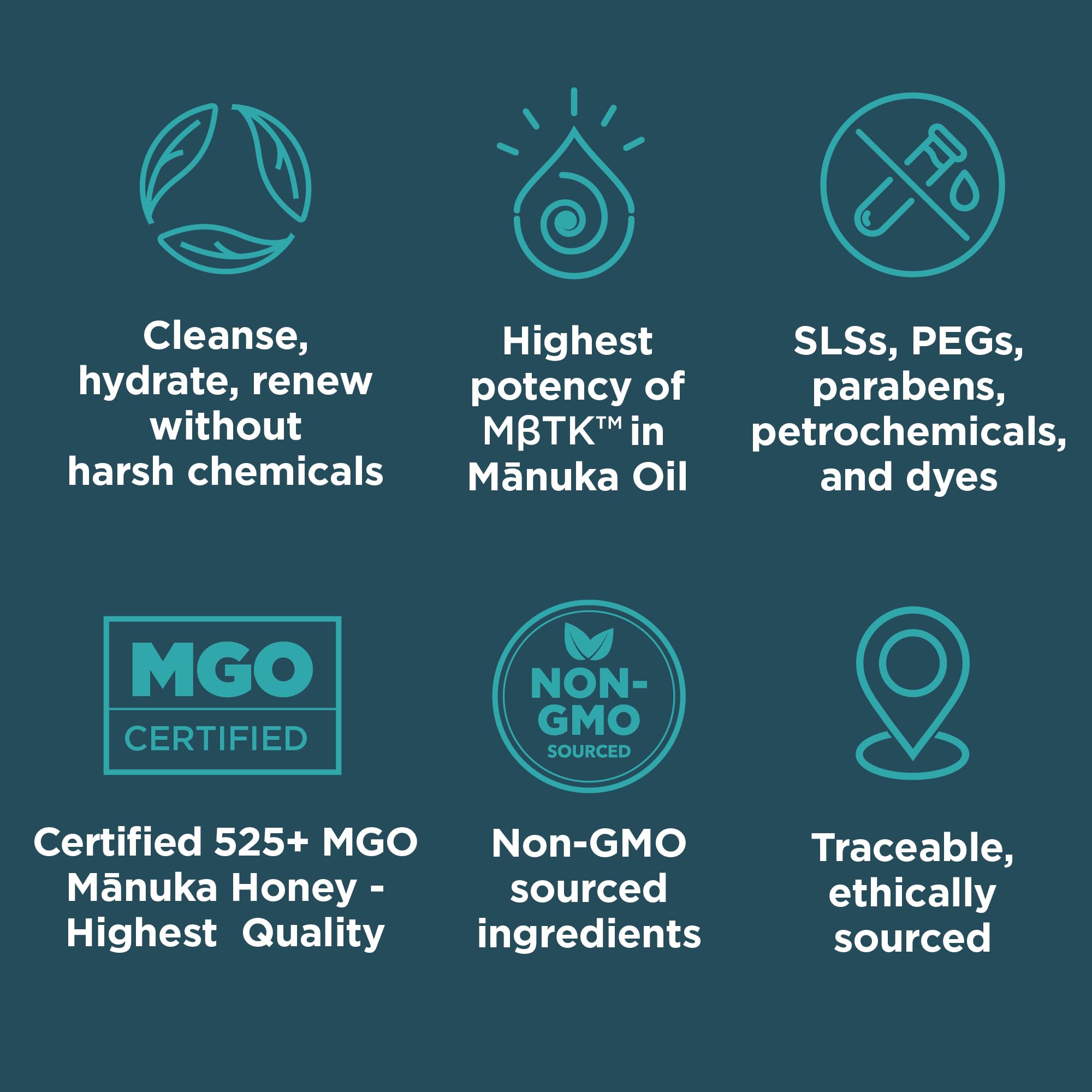 Envase sostenible de MELORA con Manuka, compromiso ambiental.