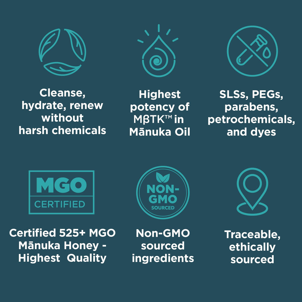 Envase sostenible de MELORA con Manuka, compromiso ambiental.