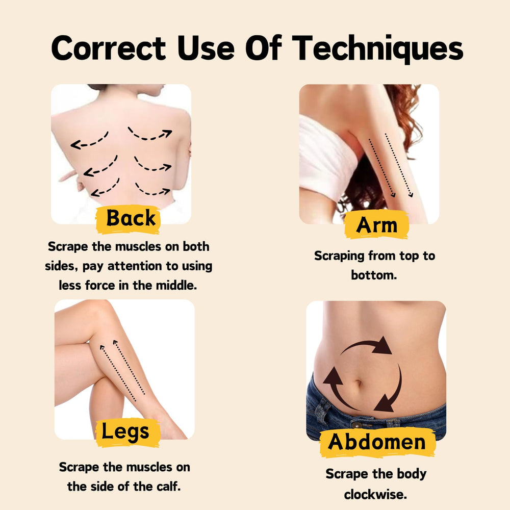 Meridian Brush Massage: esencias de jengibre para mejorar absorción.