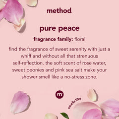 Aceites de murumuru y jojoba en Method Daily Lotion Pure Peace.