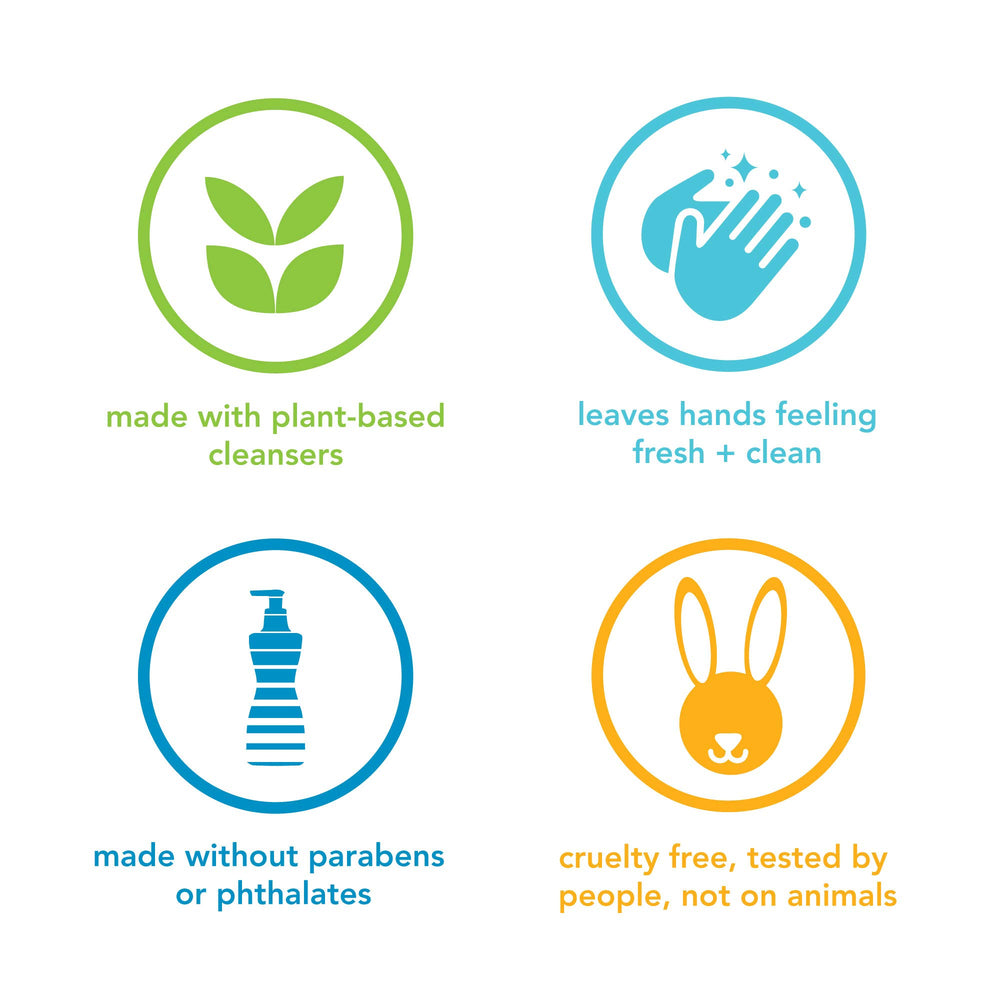 Aroma cítrico y notas marinas de Method Sea Minerals