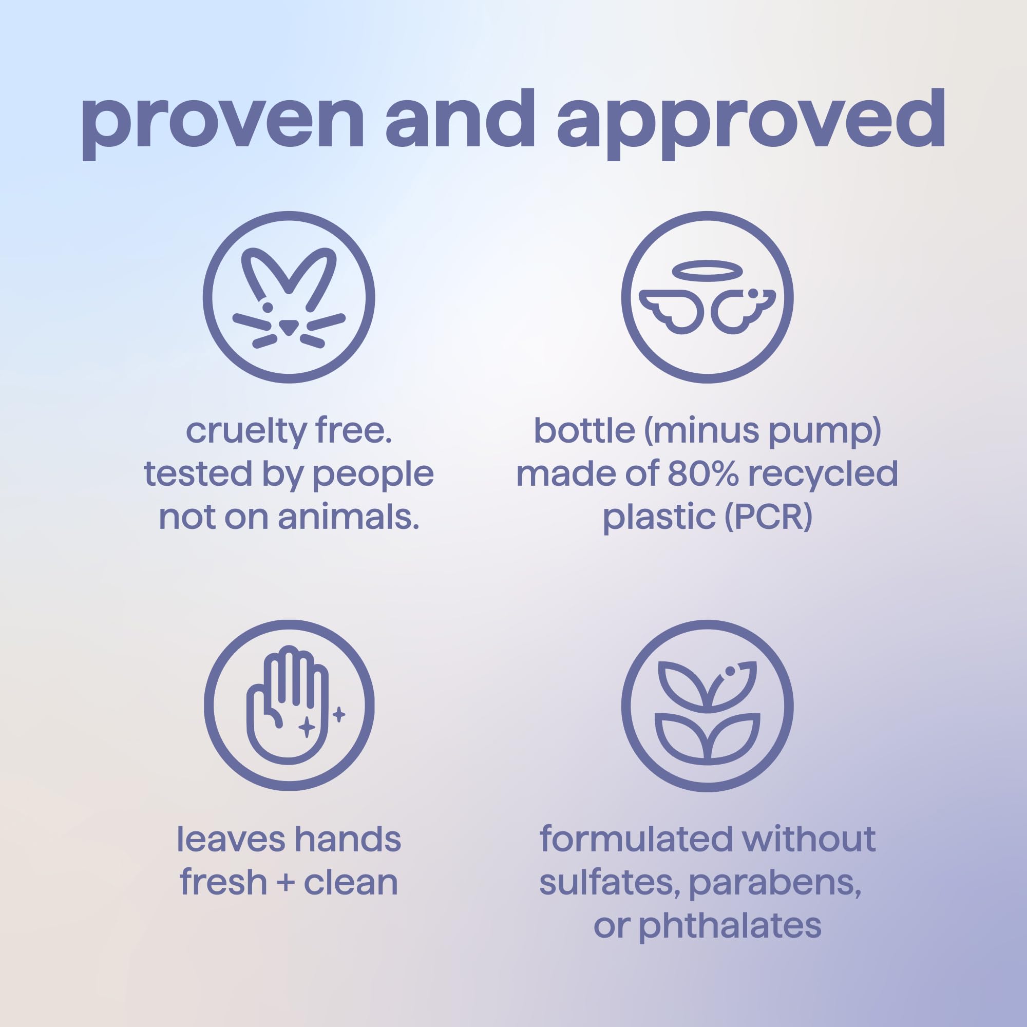 Method envase PCR 80% para consumo responsable.