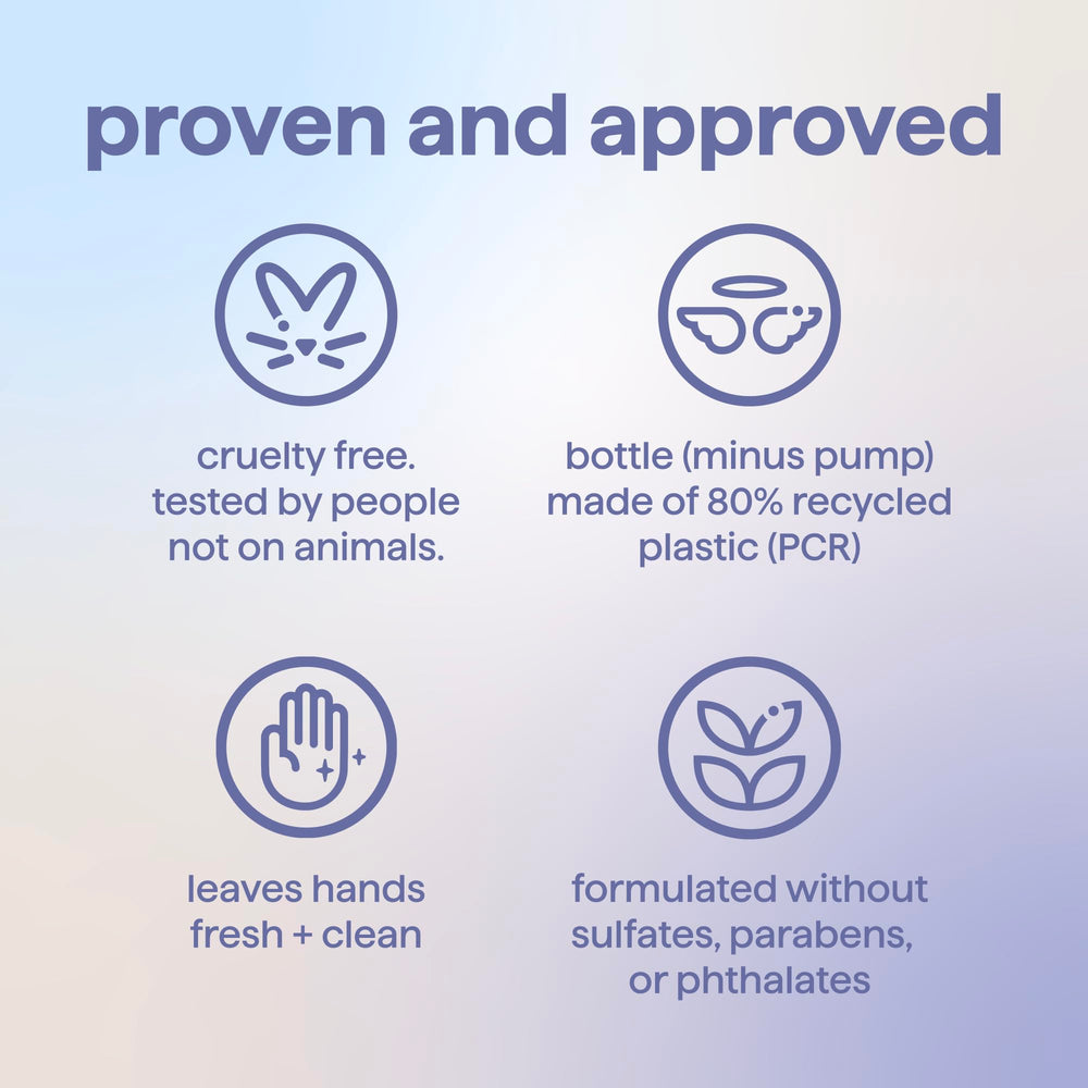 Method envase PCR 80% para consumo responsable.